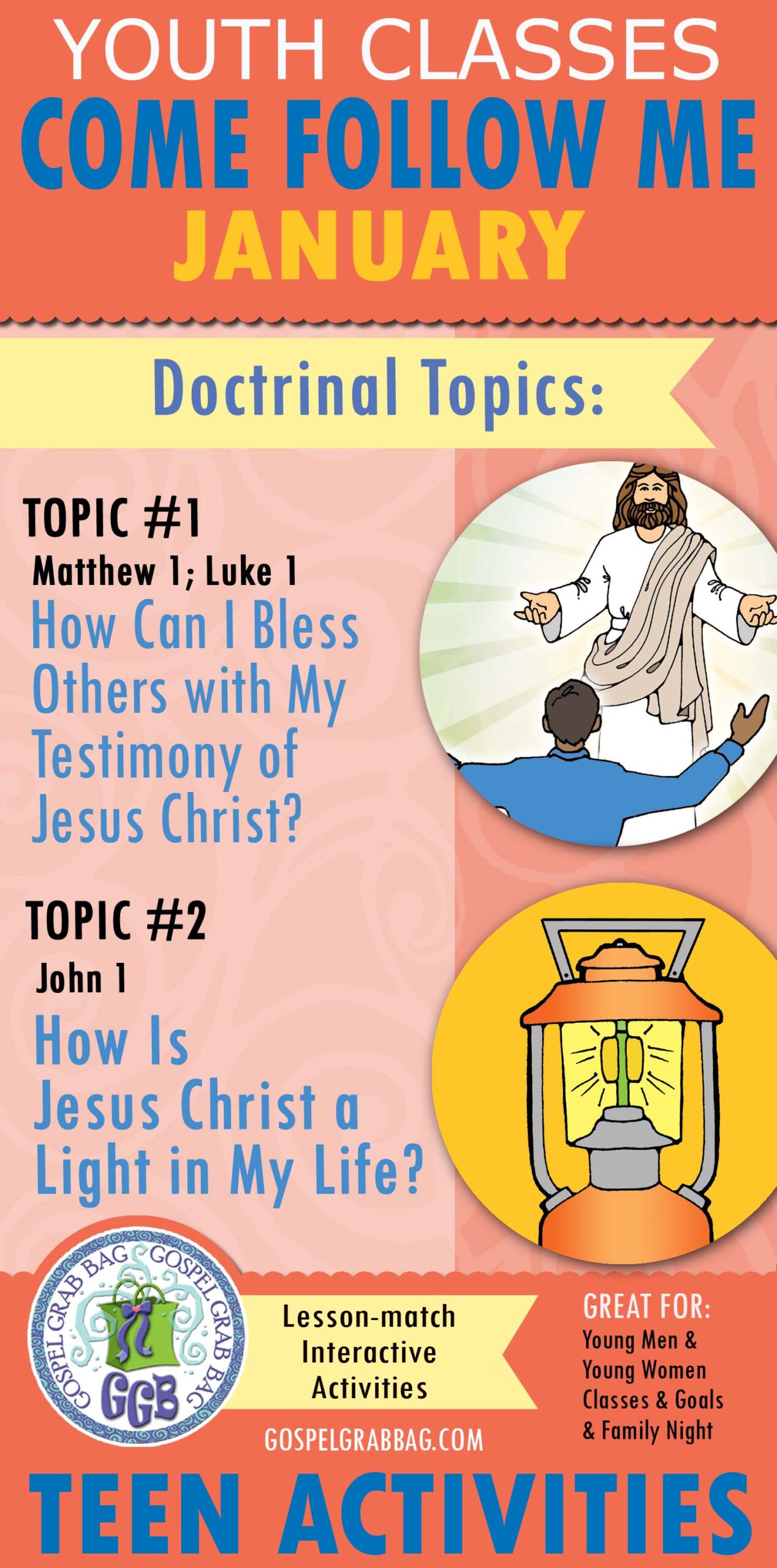 Topic #1 "How Can I Bless Others with My Testimony of Jesus Christ" Topic #2 "How Is Jesus Christ a Light in My Life?"
